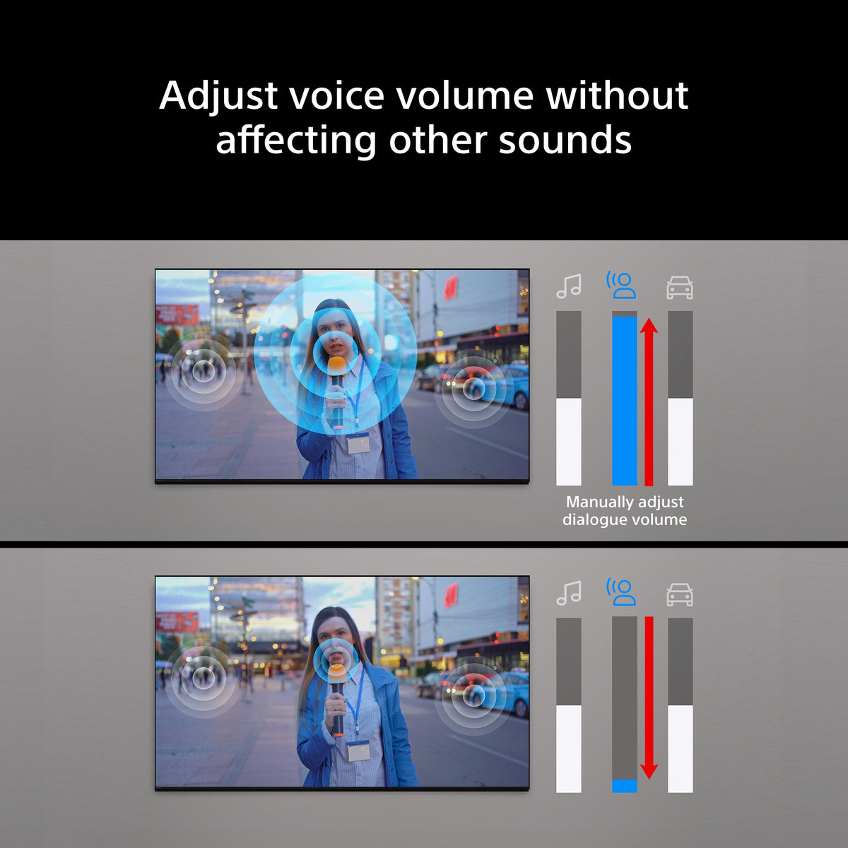 Sony BRAVIA 9 II Voice Zoom 3