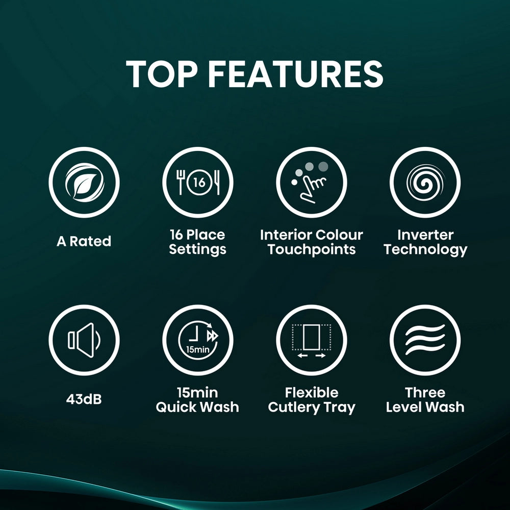 Hisense HV16AUK Integrated Dishwasher - 16 Place Settings