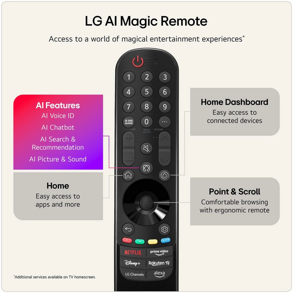 LG 100QNED87B6.AEK 100" 4K QNED evo AI