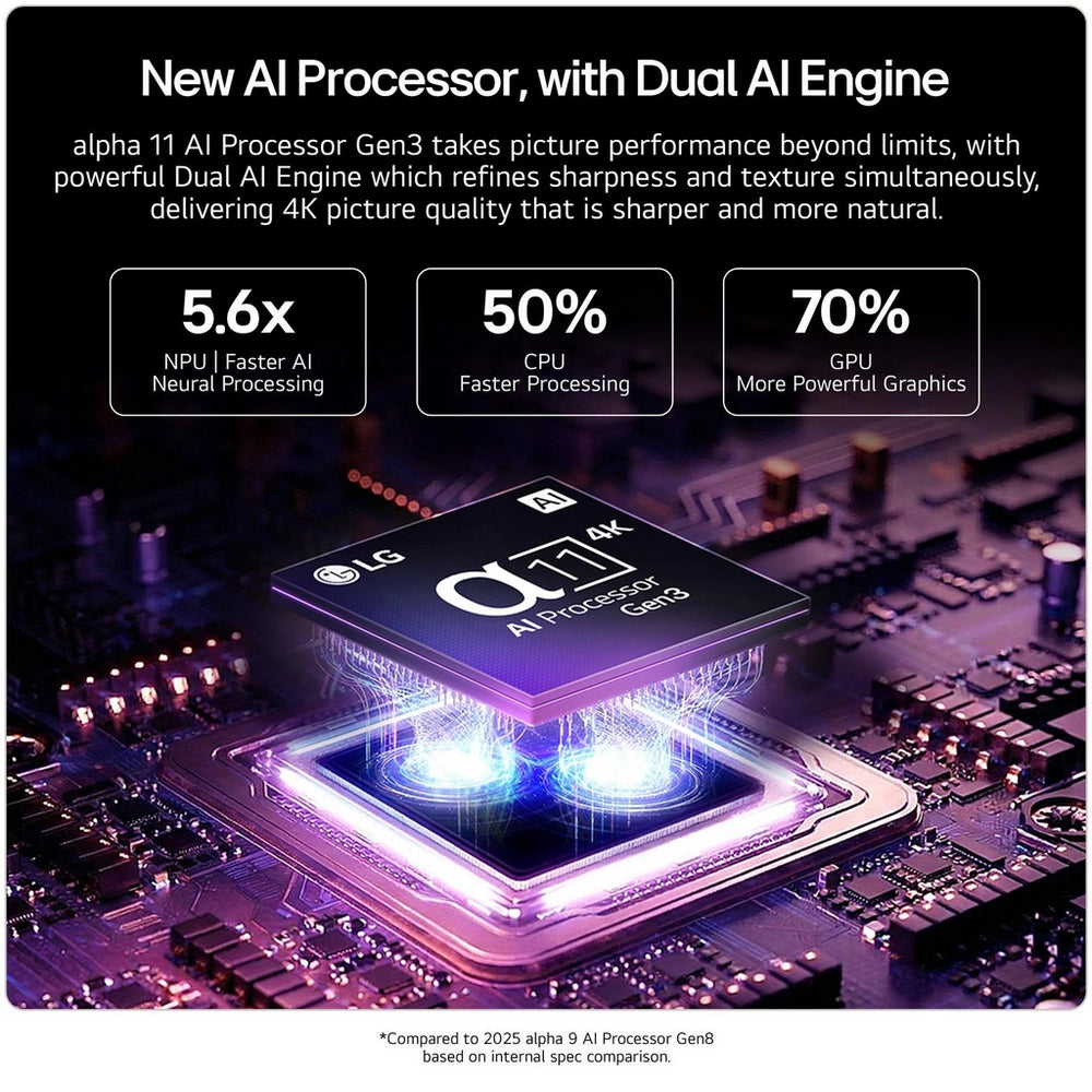 LG OLED48C66LB.AEK 48" 4K OLED evo AI Smart TV