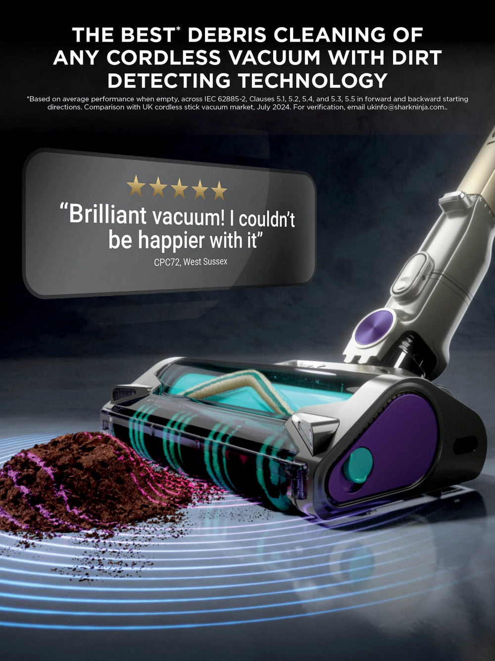 Shark IP1251UK PowerDetect Cordless Vacuum Cleaner - 70 Minutes Run Time - Purple/Grey