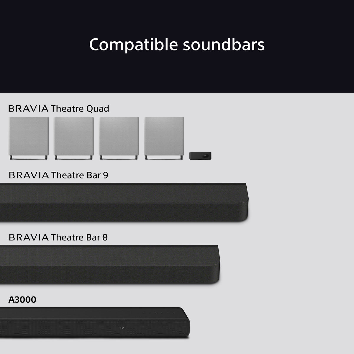 Sony SASW7 BRAVIA Theatre 7 with Wireless Subwoofer - Black