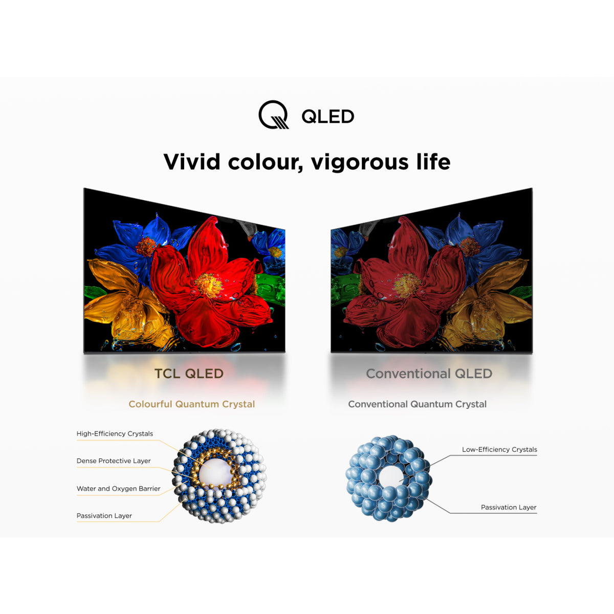 TCL 32V5C-UK 32" QLED FHD HDR Android TV