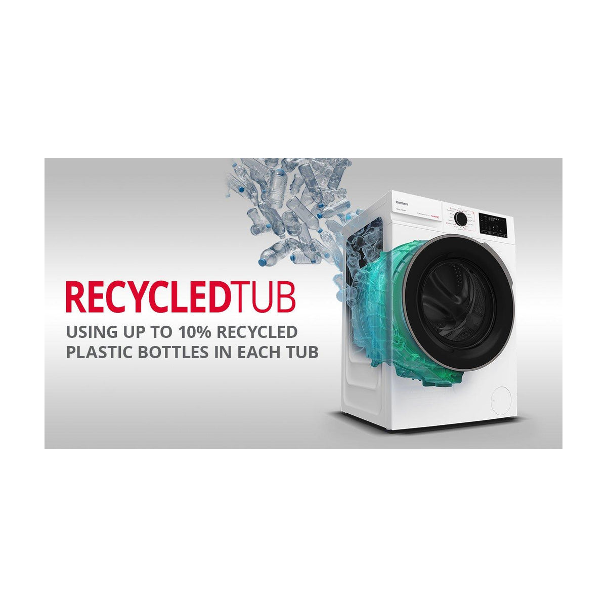 Blomberg LWA29461W 9kg 1400 Spin SpinSave Washing Machine - White
