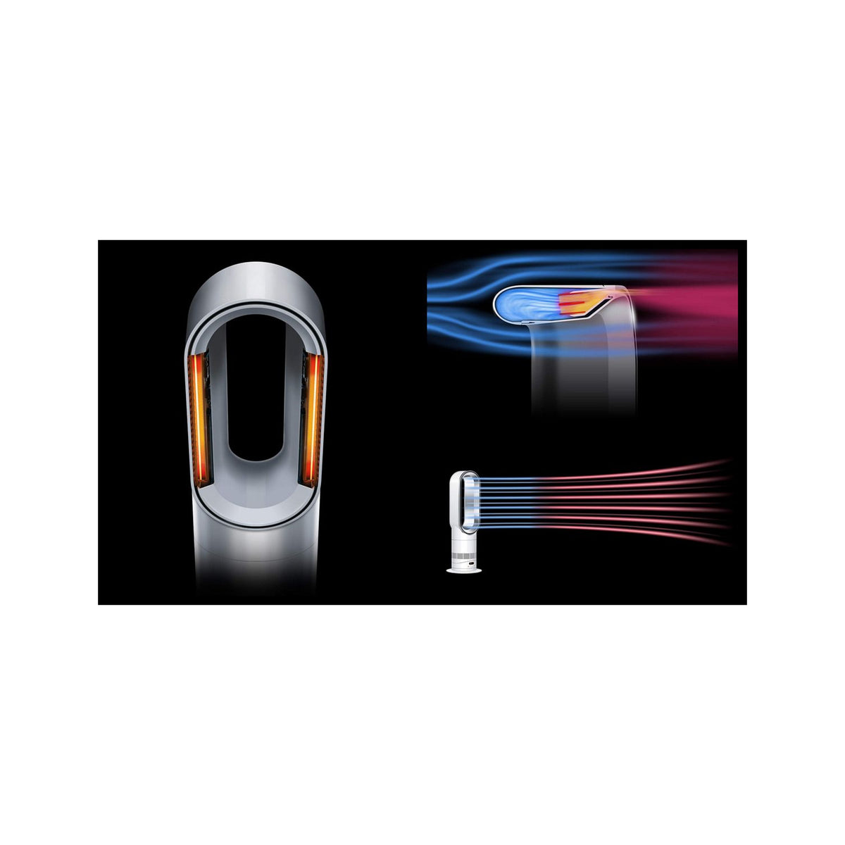 Dyson 330HF1 Hot+Cool Remote Link Pre-heat heater and Cooling Fan - White/Nickel