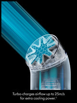 Dyson PF01-ST (641010-01) HushJetTM Mini Cool - Stone / Blush