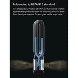 Dyson TP11 Cool PC1 Purifier - White