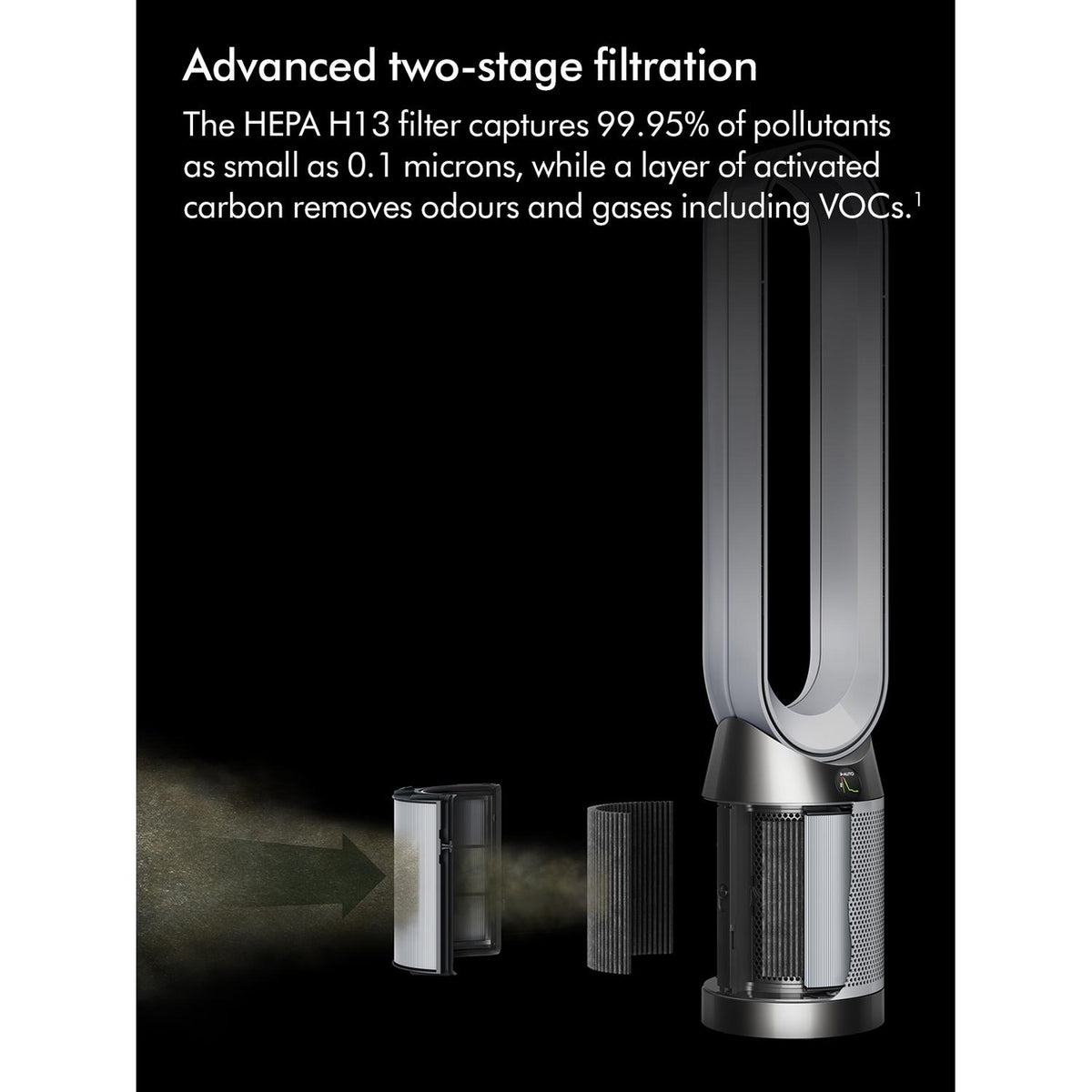 Dyson TP11 Cool PC1 Purifier - White