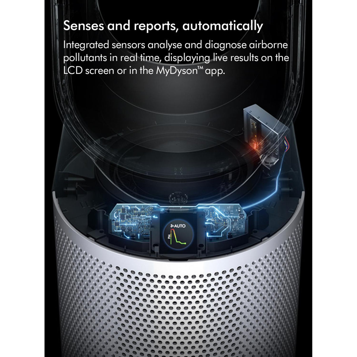 Dyson TP11 Cool PC1 Purifier - White