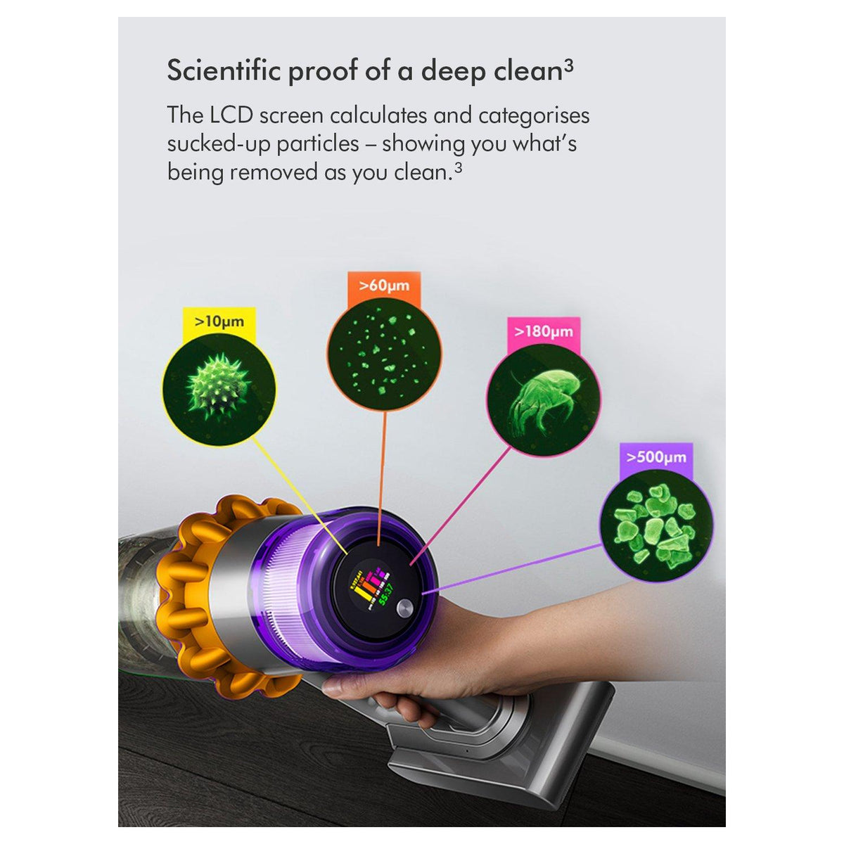 Dyson V15-2024 Cordless Vacuum - 60 Minutes Run Time - Yellow/Nickel