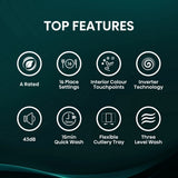 Hisense HV16AUK Integrated Dishwasher - 16 Place Settings