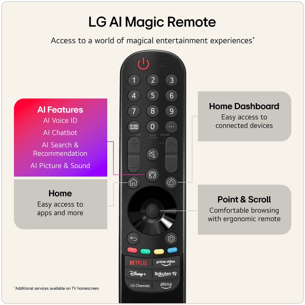 LG 115QNED93B6.AEKQ 115" 4K QNED evo AI Smart TV