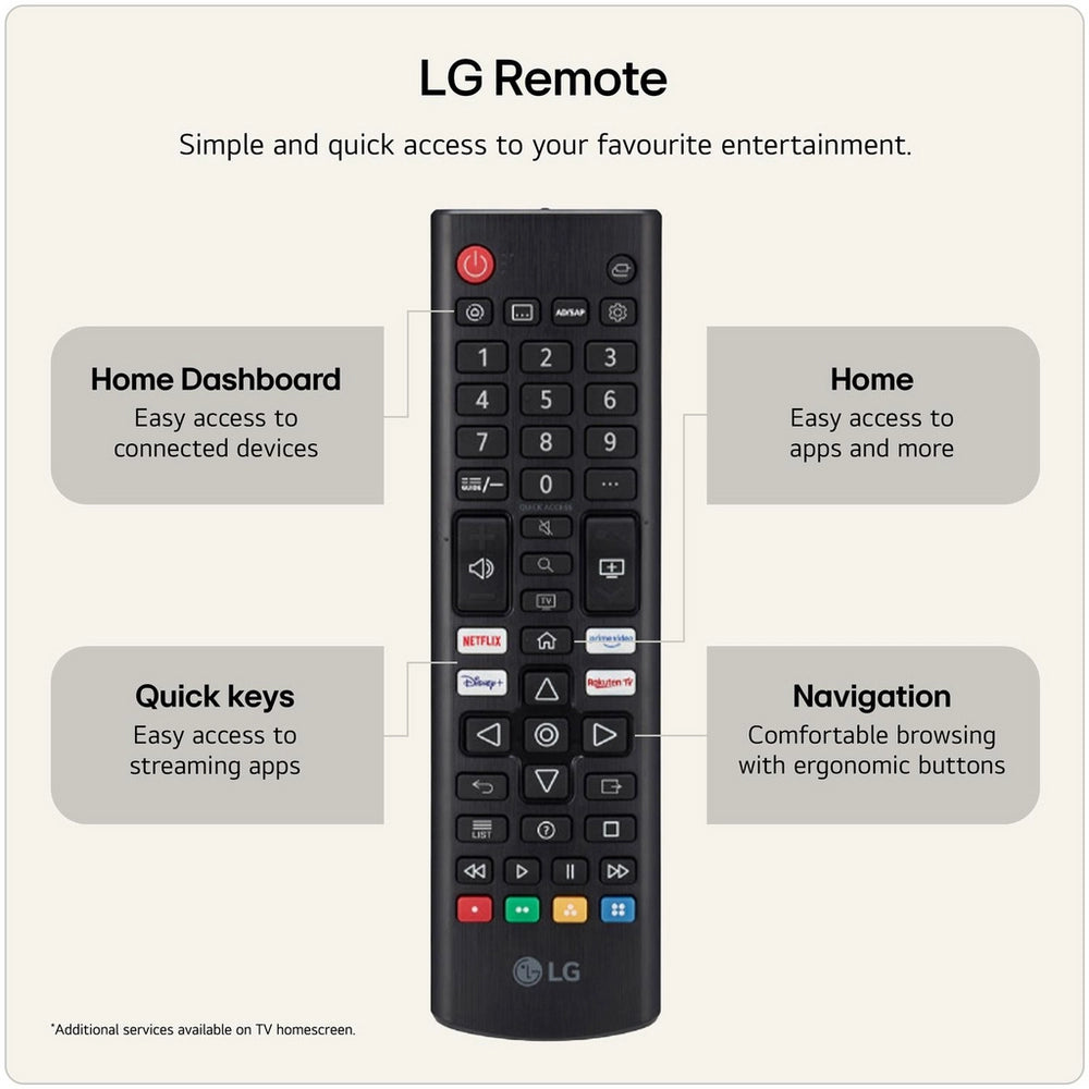 LG 32LB650B6LA.AEK 32" 4K LED AI HD Smart TV