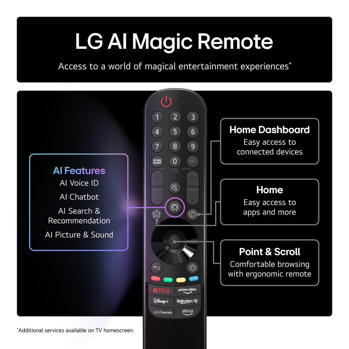 LG 75QNED85A6C.AEK 75" 4K QNED evo Smart TV