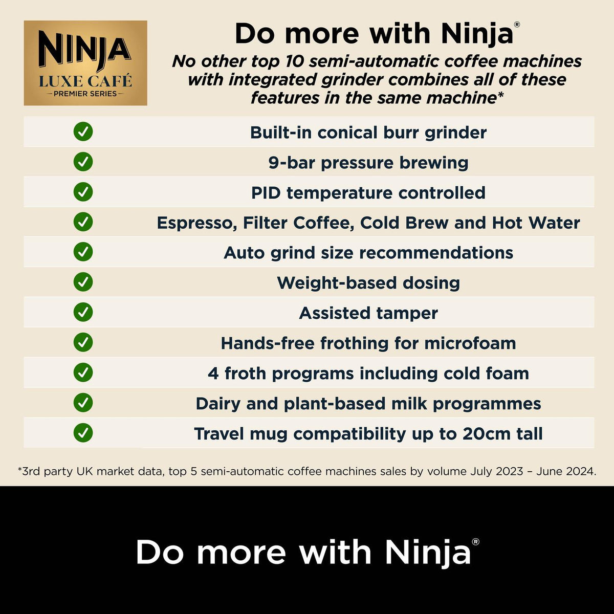 Ninja ES601UKBK Ninja Luxe Café Premier Espresso Machine - Midnight Black