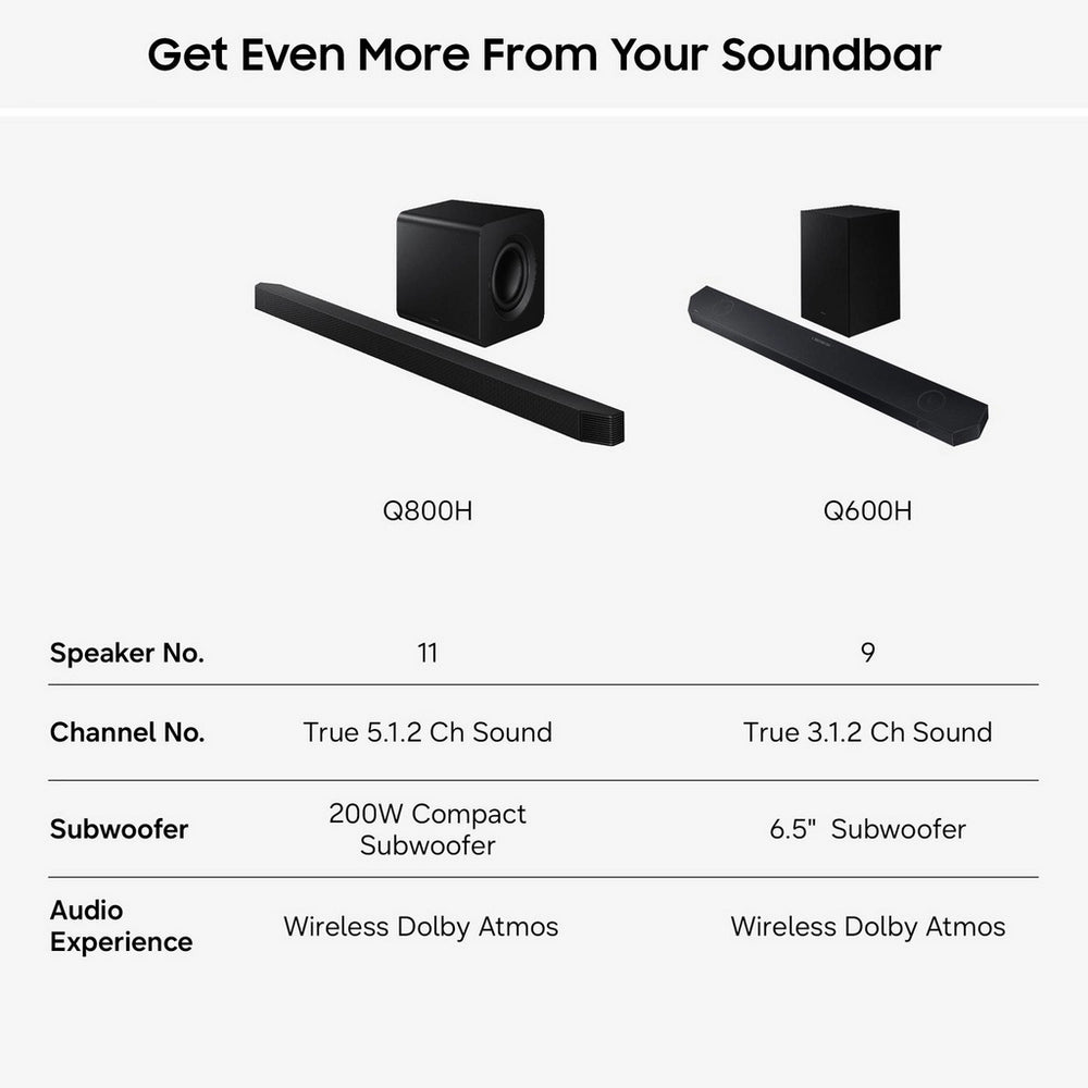 Samsung HW-Q600H/XU 3.1.2ch Q-Series Soundbar and Subwoofer - Titan Black