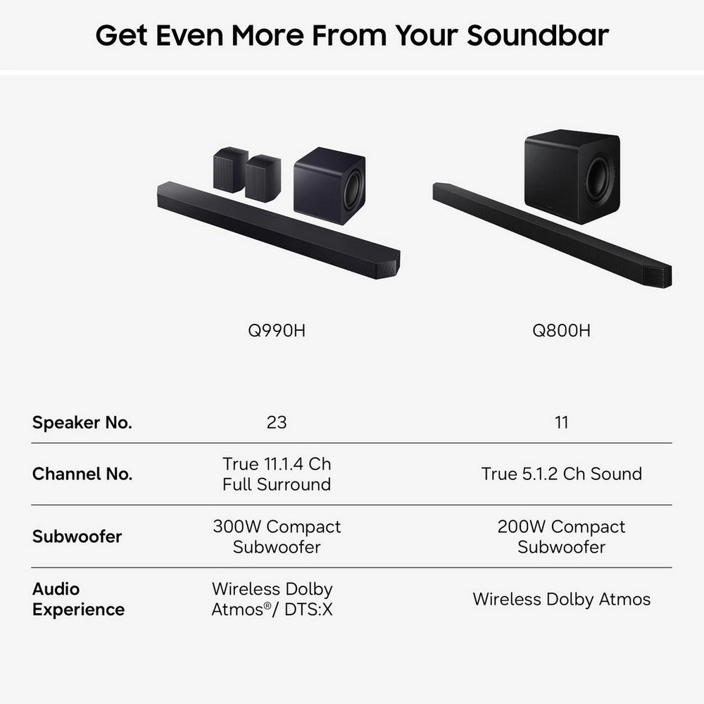 Samsung HW-Q990H/XU 11.1.4ch Q-Series Soundbar with Subwoofer & Rear Speaker - Titan Black