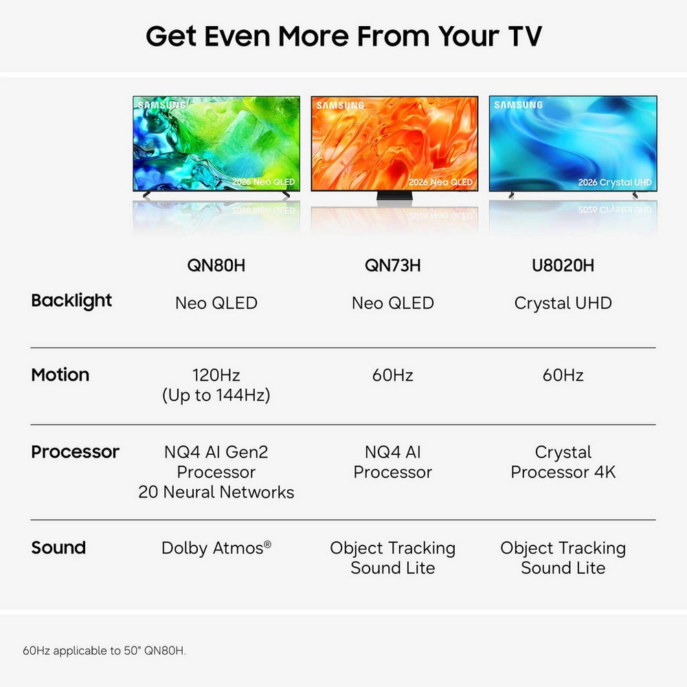 Samsung QE50QN80HAUXXU 50" 4K Neo QLED Vision AI Smart TV