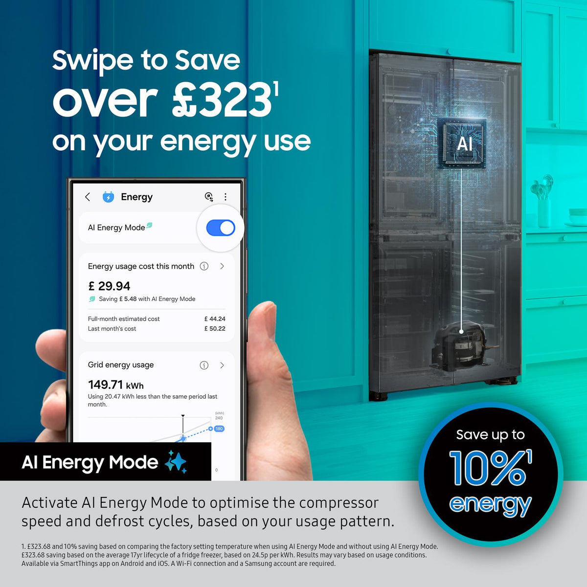 Samsung RS57DG400EM9EU 91cm Frost Free American Fridge Freezer - Silver