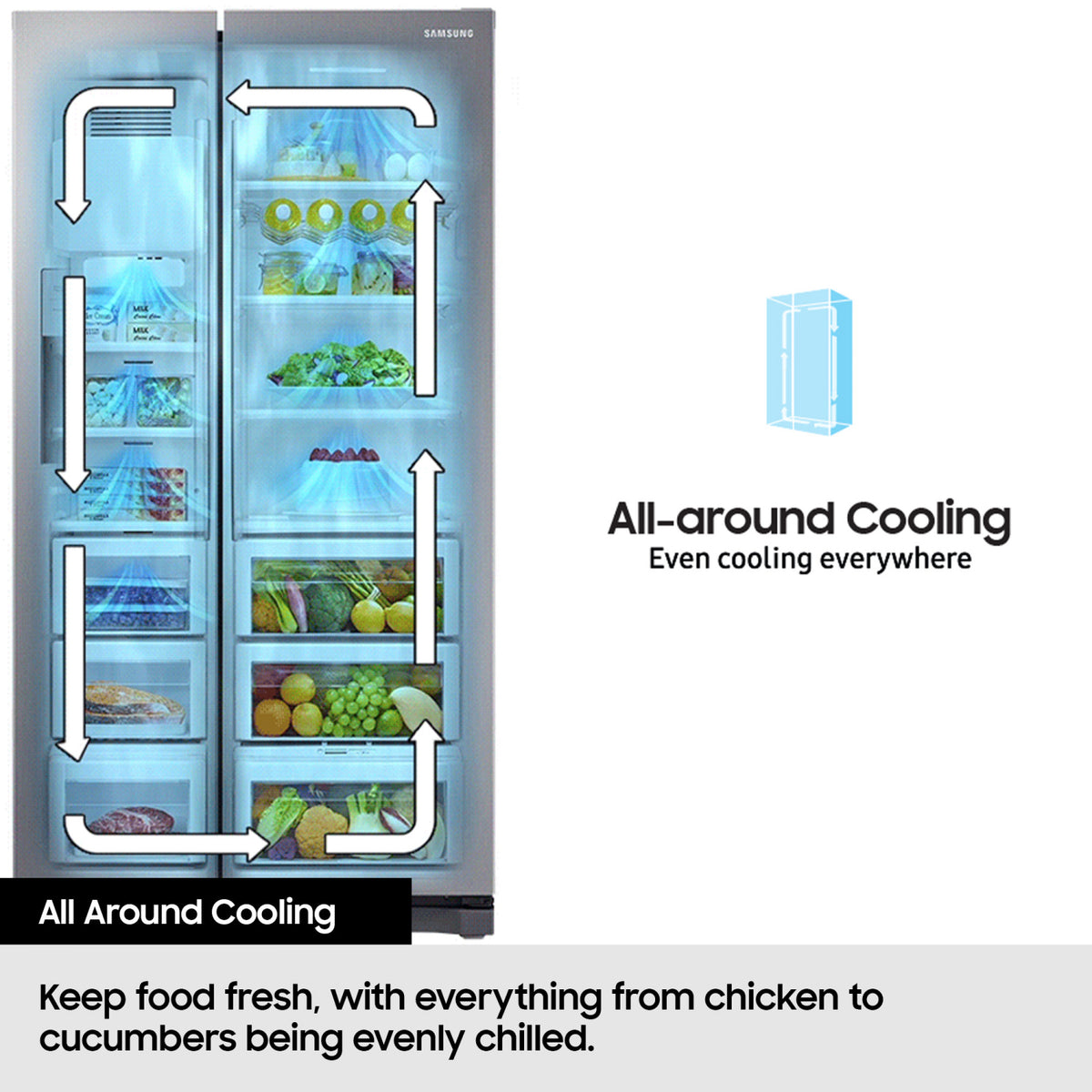 Samsung RS70F64KEFEU 91cm Side by Side American Fridge Freezer - Black