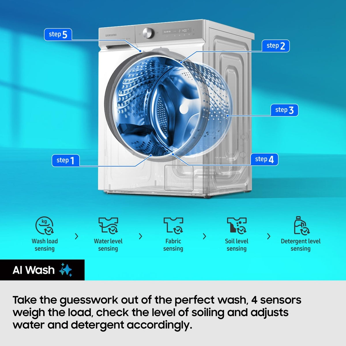Samsung WW90DG6U85LEU1 9kg 1400 Spin Washing Machine - White