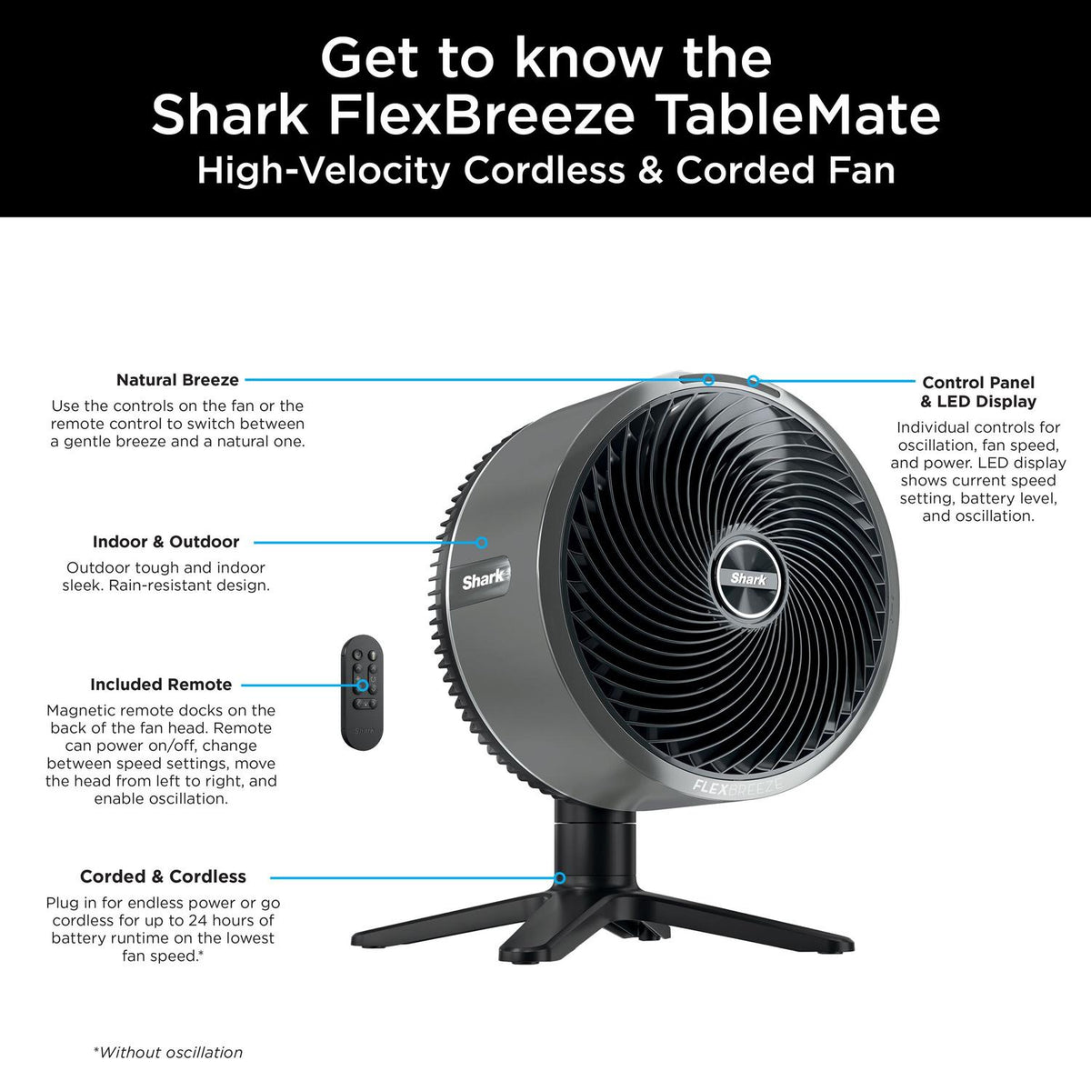 Shark FA150UK FlexBreeze TableMate Indoor to OutdoorTabletop Fan - Winter Fog