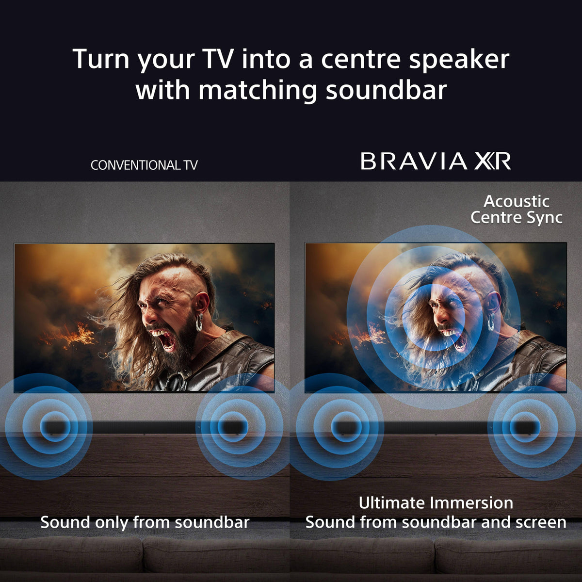 Sony HTA9000 7.0.2 Dolby Atmos® Soundbar - Black