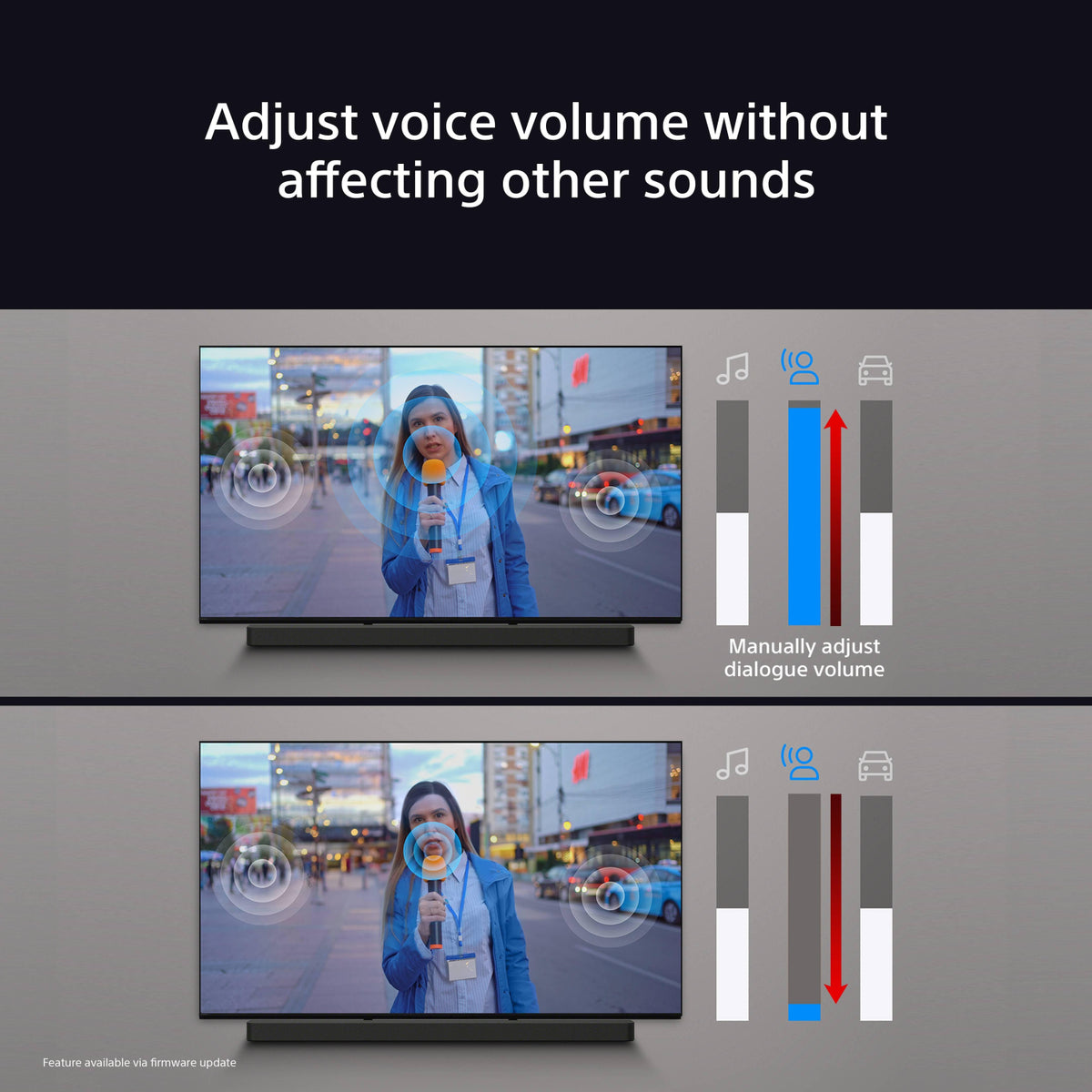 Sony HTA9000 7.0.2 Dolby Atmos® Soundbar - Black