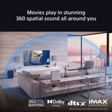 Sony HTA9M2.CEK 4.1.4 Home Theatre System- Grey