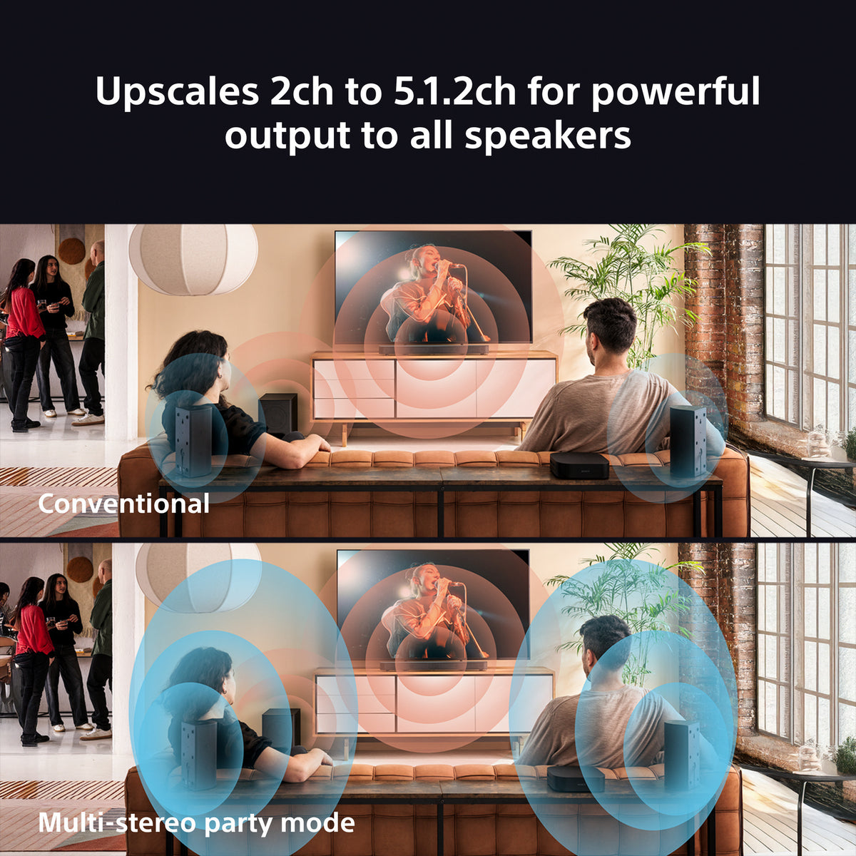 Sony SASW7 BRAVIA Theatre 7 with Wireless Subwoofer - Black