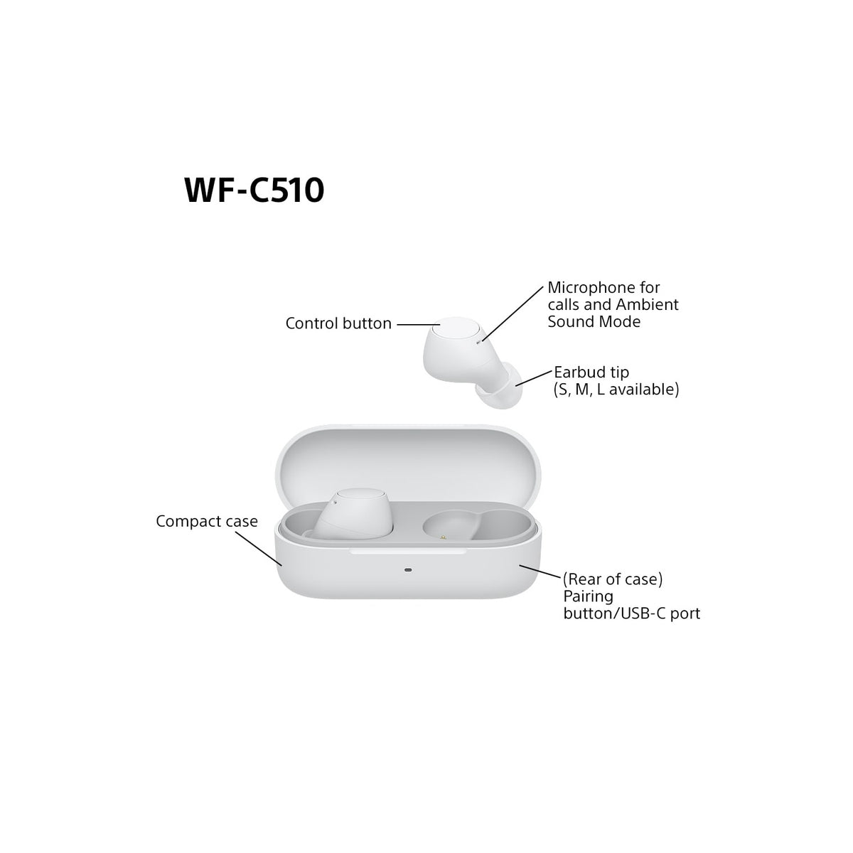 Sony WFC510W.CE7 Wireless In ear headphones - White