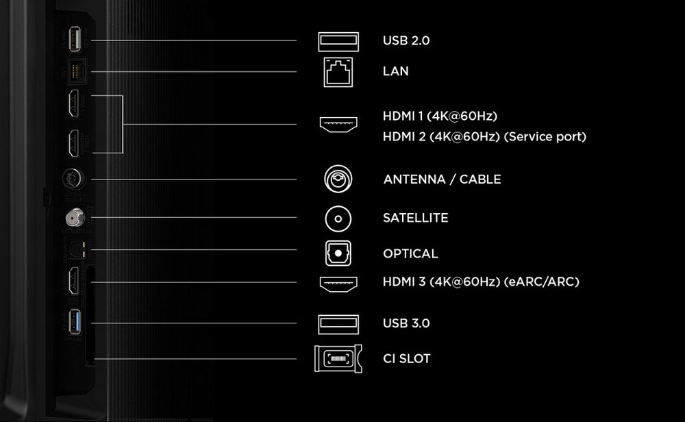 TCL 75P7L-UK 75" 4K HDR QLED Direct LED Google TV - Black