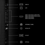 TCL 98C8L-UK 98" 4K Ultra HD QD-Mini LED Google TV