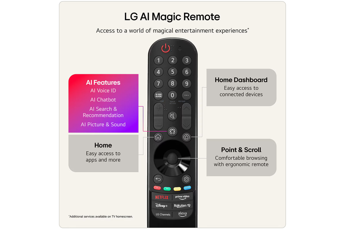 LG 43QNED87B6A.AEK 43" 4K QNED evo AI Smart TV